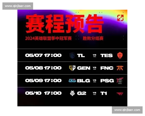 英雄联盟全球总决赛巅峰对决见证传奇战队荣耀征程新王诞生与时代更迭