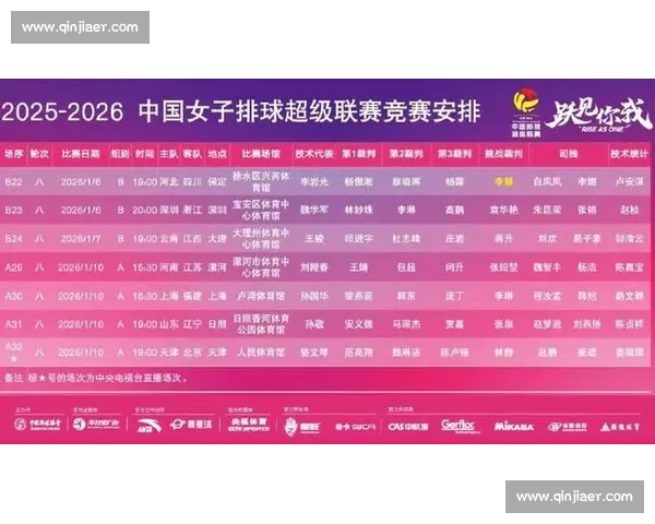 2024巴黎奥运会女子排球比赛赛程完整解析及赛前准备指南 2024巴黎奥运会女子排球比赛赛程完整解析及赛前准备指南